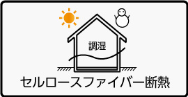 セルロースファイバー断熱